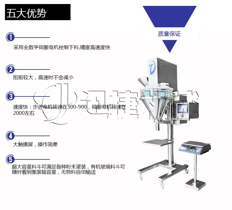 ZX-F半自動粉劑包裝機(jī)