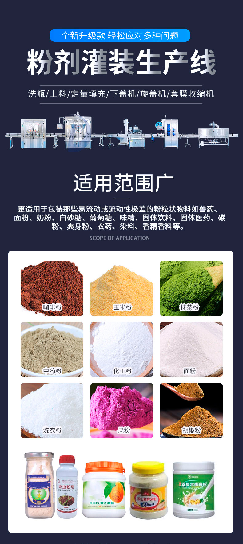 什么是粉劑包裝機(jī)自動化生產(chǎn)線